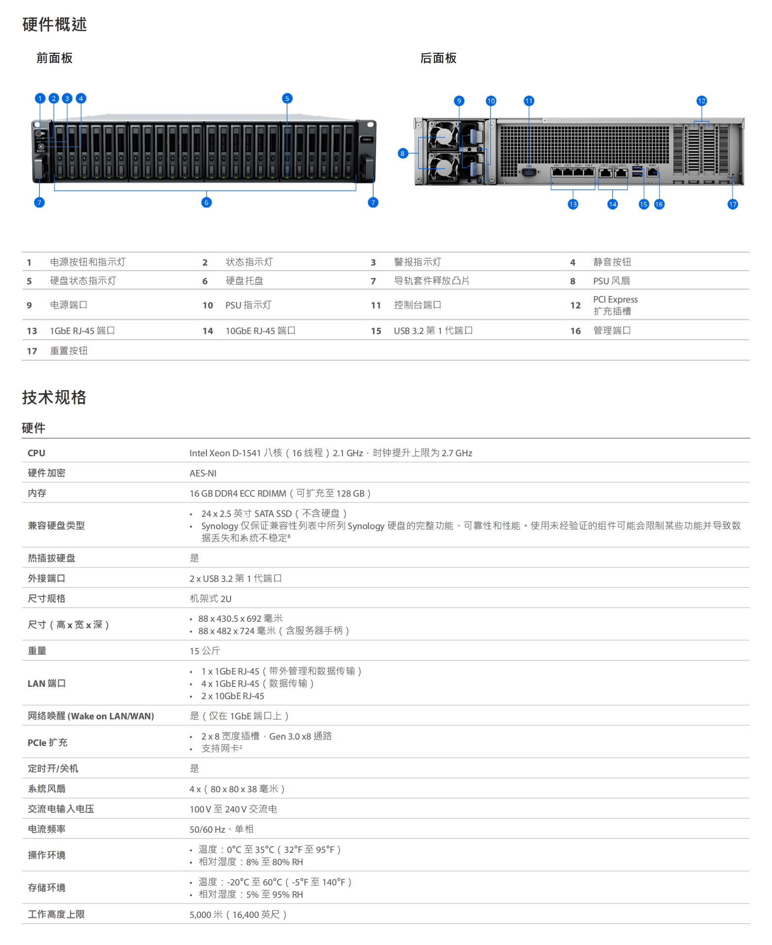 Synology_FS3410_Data_Sheet_chs_04.png